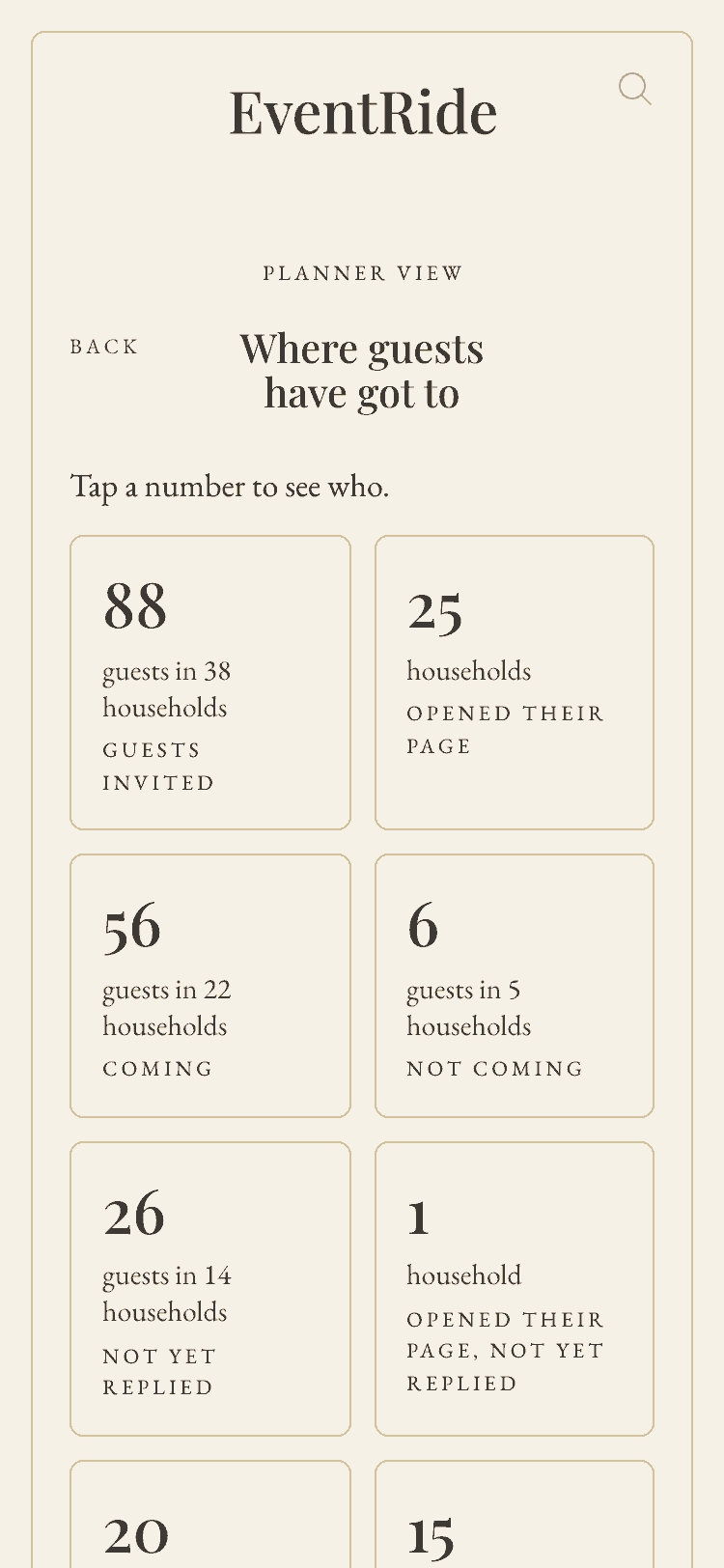 Where guests have got to, on a phone: how many invitations, how many opened their page, replied, and are coming.